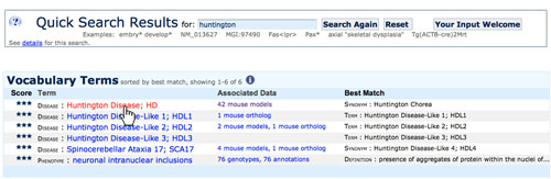 HDV Search Results